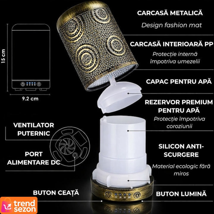 Difuzor Aromaterapie Vintage din Metal — Relaxare și Stil 🌿✨ Secondary image