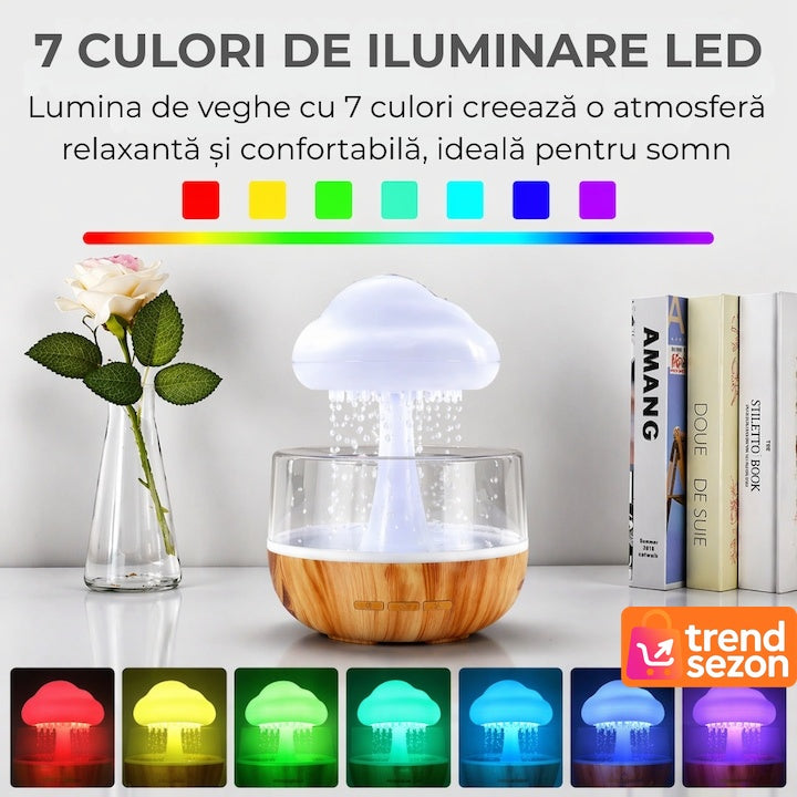 Umidificator și Difuzor Aromaterapie cu LED 7 Culori — Relaxare Absolută 🌧️✨ Secondary image