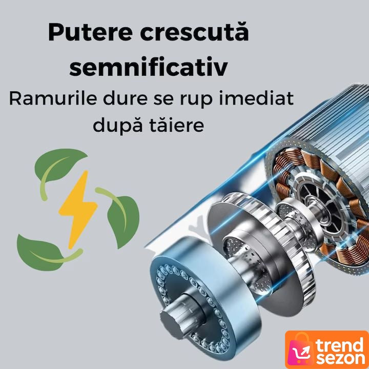 Set Foarfecă Electrică și Drujba Compactă cu Acumulator 21V — Grădinărit Fără Efort 🌿⚡ Secondary image
