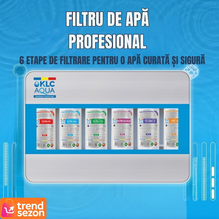 Filtru de Apă 6 Trepte cu Alcalinizare — Apă Pură pentru Familie 💧✨ Secondary image