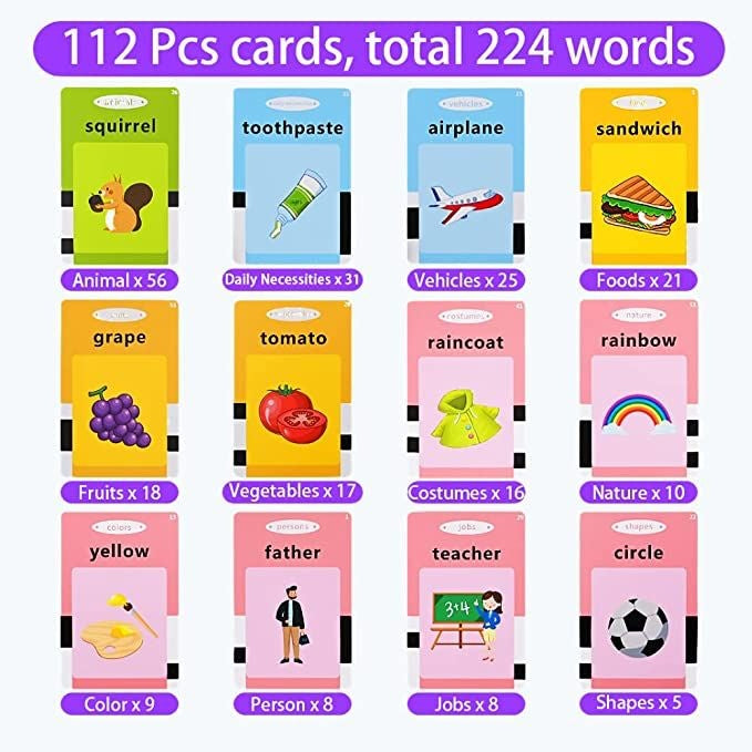 Jucărie Educațională Interactivă cu Carduri Flash — Învață Engleza cu Distracție! 📚🎉 Secondary image