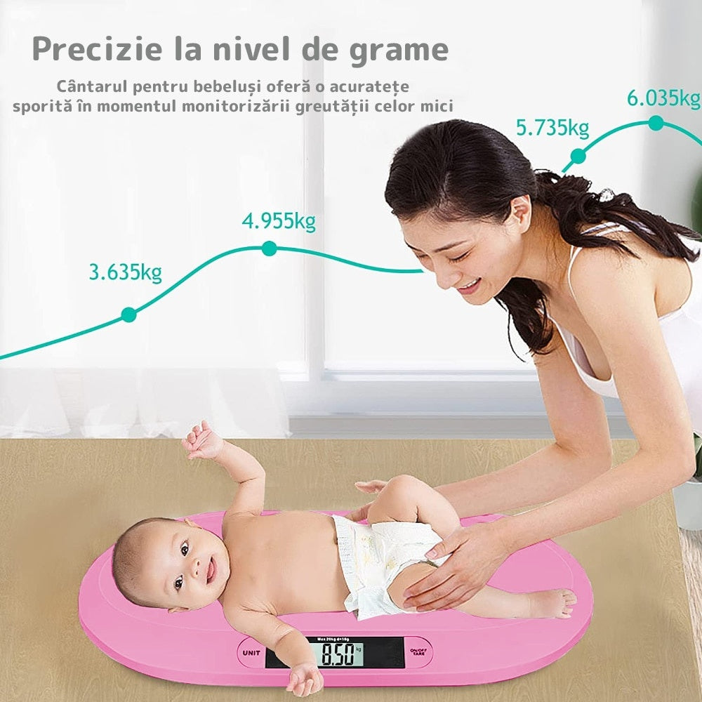 Cântar Electronic Ergonomic cu Ecran LCD — Monitorizare Preciză 💖📏