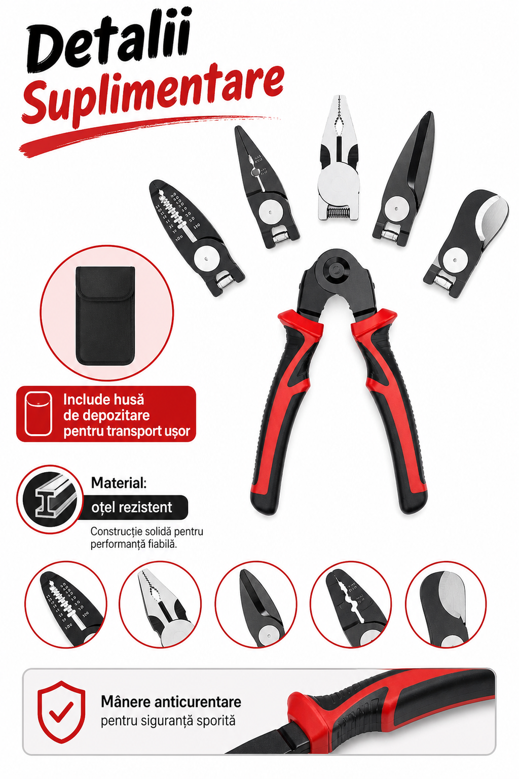 Set 5 în 1 Patent Multifuncțional din Oțel — Eficiență și Versatilitate 🛠️✨